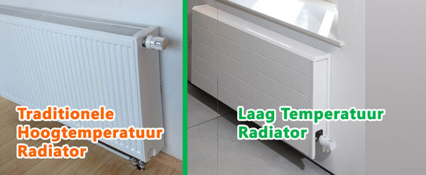 Voorbeelden van traditionele HTV radiator en een laag temperatuur radiator
