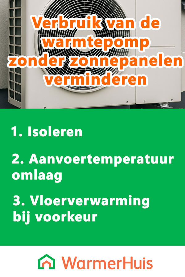 Hoe kun je zonnepanelen zonder zonnepanelen goed laten werken?